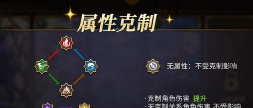 以爆裂魔女属性克制关系作用一览（了解属性克制关系）