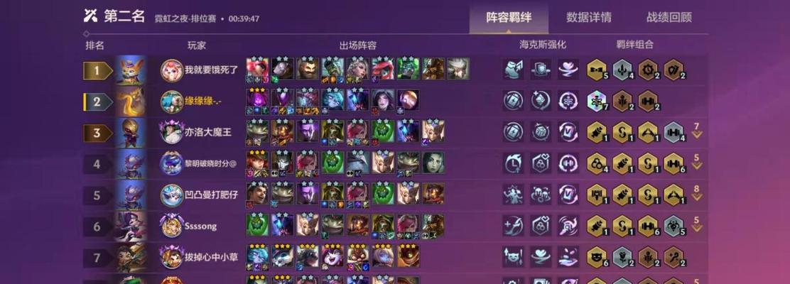 云顶之弈S6变异战士阵容搭配攻略（打造无敌战士阵容）