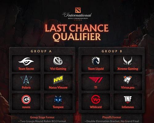 Dota2TI11冠军奖金之巅峰荣耀（探秘全球最盛大电竞盛事）
