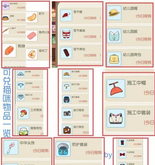 小森生活猫咪选美怎么玩？游戏规则和获胜技巧是什么？