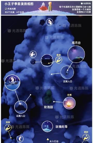 光遇表演季先祖位置怎么找？光遇表演季先祖在哪里详细介绍？