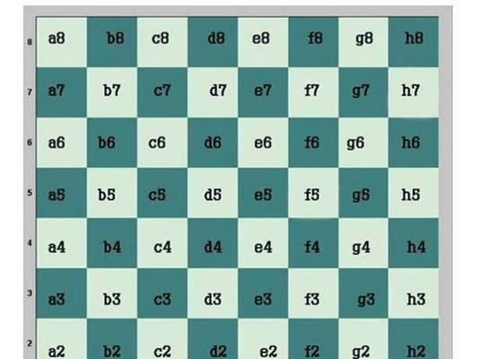 国际象棋大战布子与走子的规则是什么？如何提高布局和走子技巧？