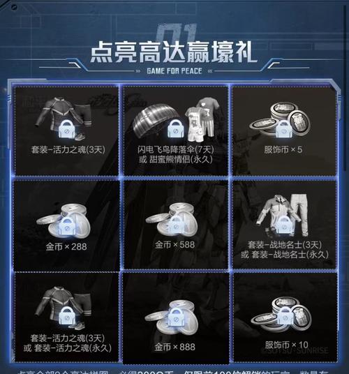 和平精英开高达方法说明？驾驶高达的详细步骤是什么？