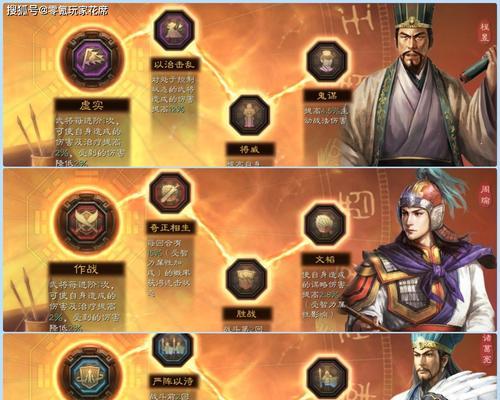鸿之下程昱值得培养吗？阵容和技能搭配如何选择？