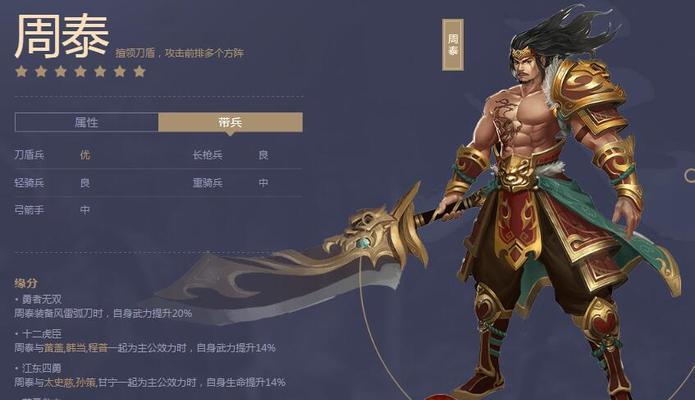 王睿值得培养吗？鸿之下王睿阵容和技能搭配介绍？