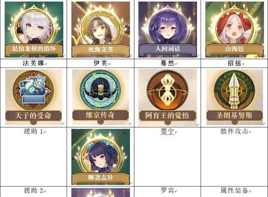 幻书启世录小王子技能有哪些？小王子强度如何分析？