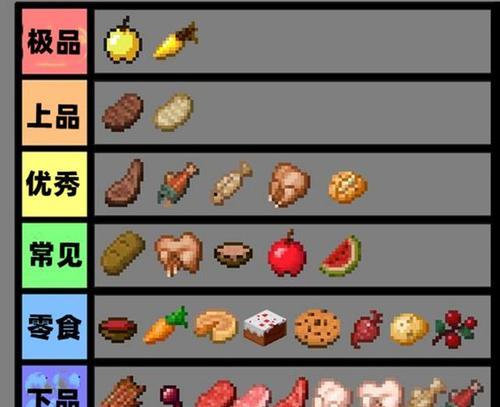 我的世界新生物多久更新一次？更新周期是怎样的？