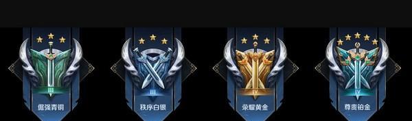 王者荣耀小香风套装如何选购？选购后效果如何？
