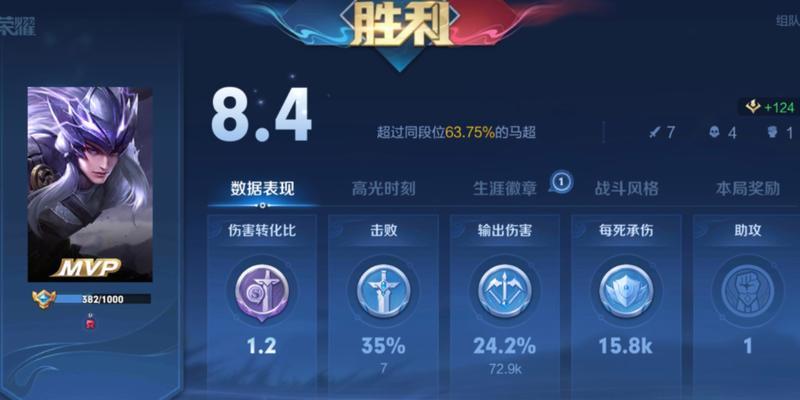 王者荣耀抽到马超皮肤需要多少钱？抽皮肤的几率如何？