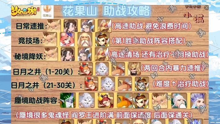 梦幻手游狮驼岭职业推荐法宝搭配？