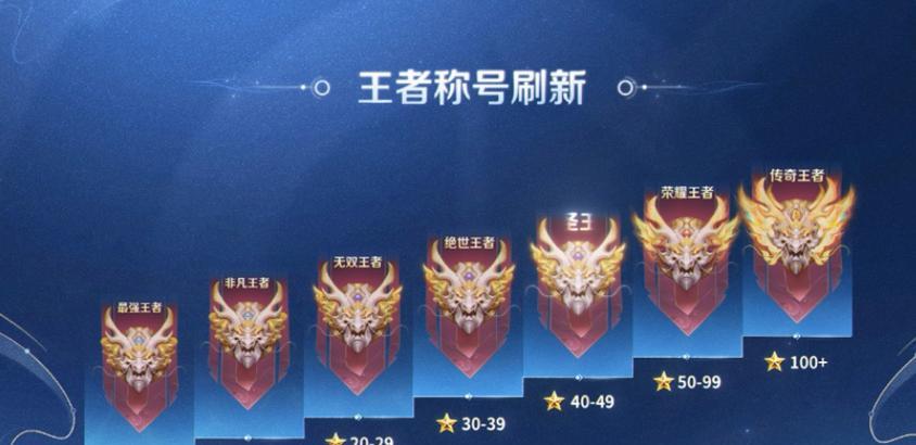 荣耀三王者之后的段位是什么？如何从荣耀三王者升到下一个段位？
