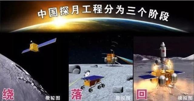 哪些手游支持多人联机登月？游戏特点是什么？