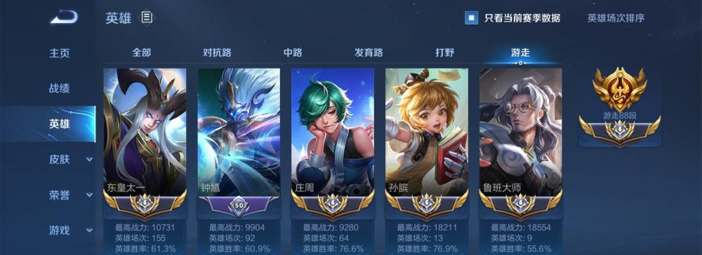 “只强王者荣耀”是什么意思？