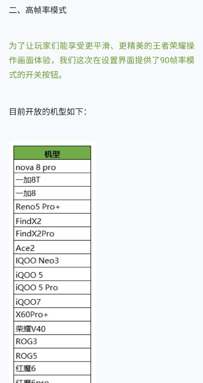 王者荣耀支持的最高帧率是多少？