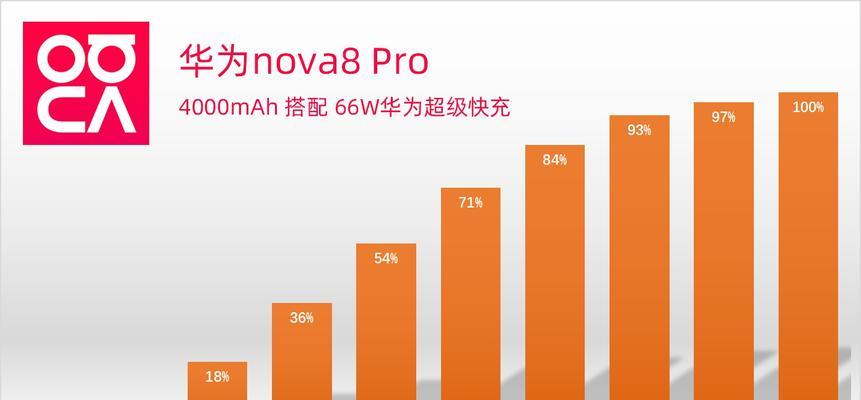 王者荣耀支持的最高帧率是多少？