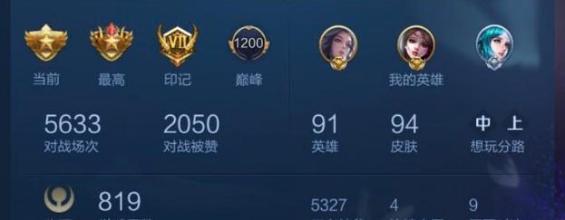 王者荣耀排名多少能拿标？如何计算排名获得标？
