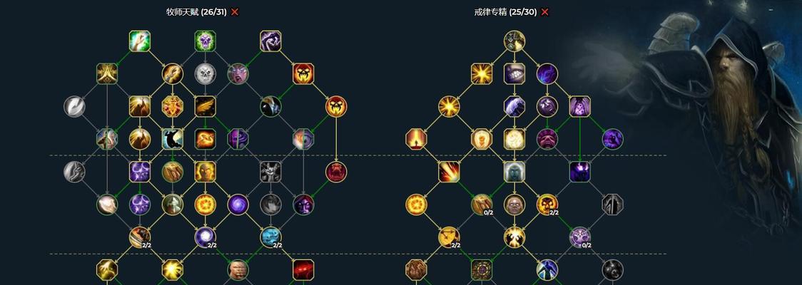 魔兽世界中如何查看天赋属性？有哪些查看方法？