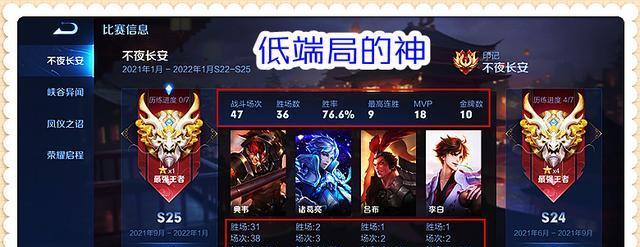 王者荣耀国服典韦的价格是多少？购买后有哪些优势？