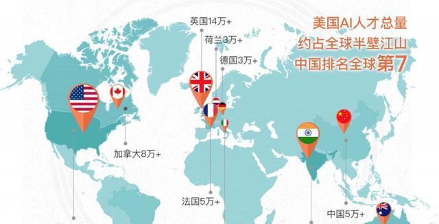 红警ai防守地图的玩法是什么？如何提高防守效率？