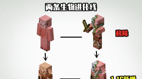 我的世界大僵尸制作教程？大僵尸的制作材料有哪些？