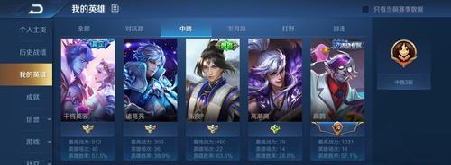 黑暗王者荣耀中老虎宠物如何获得？有什么条件？