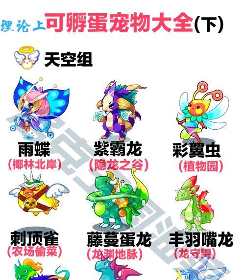 洛克王国中蛛后如何进化？进化蛛后的条件是什么？