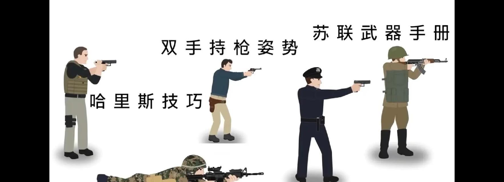 绝地求生压枪手臂摆放技巧是什么？如何正确放置手臂？