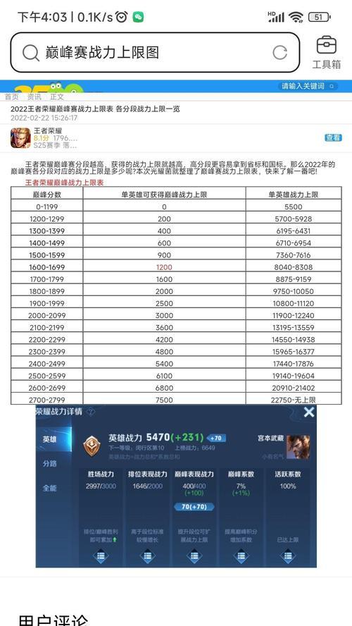 王者荣耀59分代表的水平是什么？