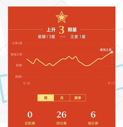 如何查看王者荣耀中的fps值？