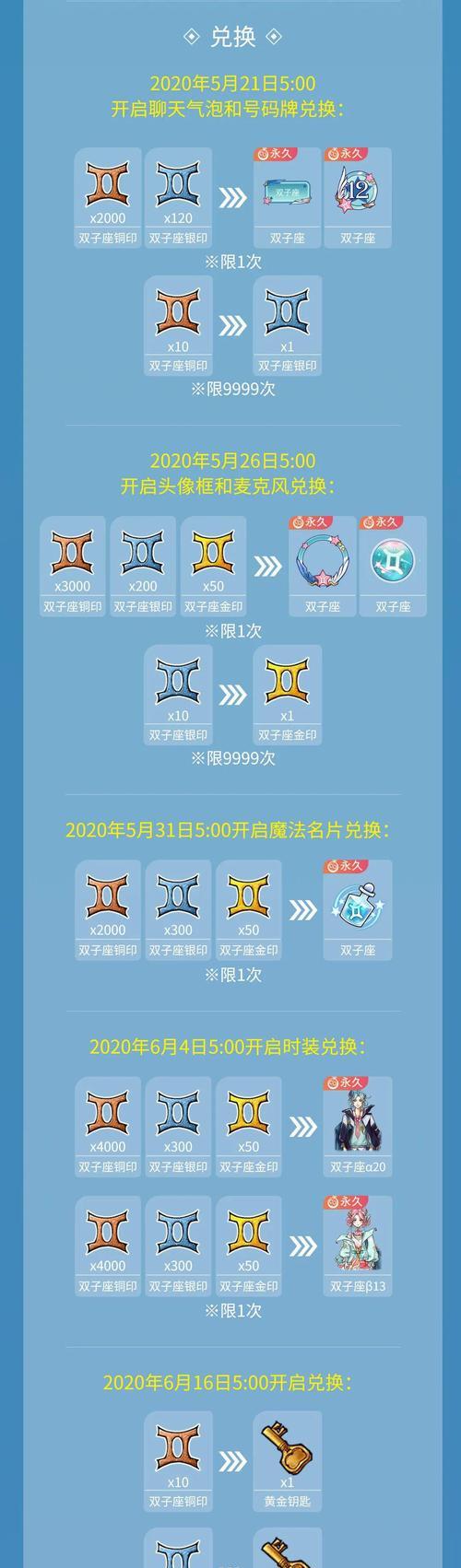 魔兽世界plus狼首战利品如何兑换？兑换条件是什么？