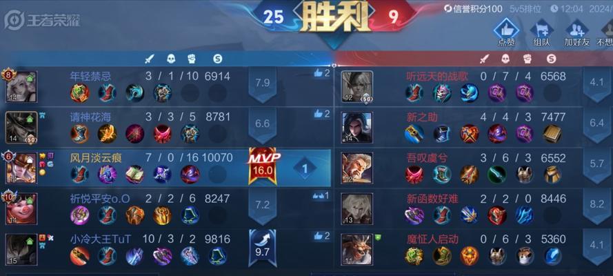 王者荣耀中的评分代表什么？评分高低如何影响游戏？