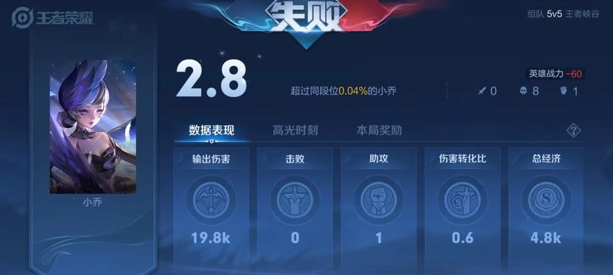 王者荣耀中的评分代表什么？评分高低如何影响游戏？