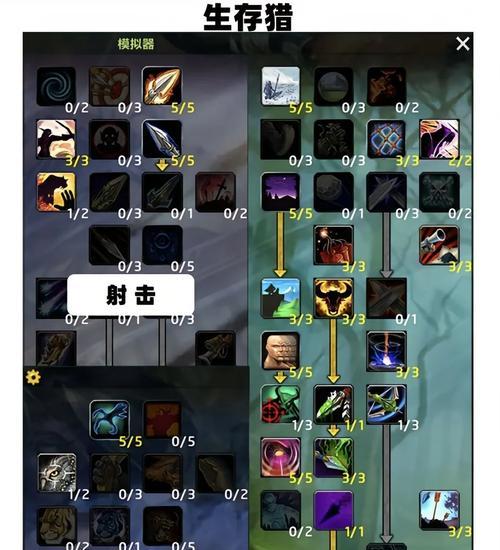 魔兽世界集中火力怎么触发？有哪些技巧？
