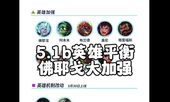 英雄联盟默认缩放设置方法是什么？