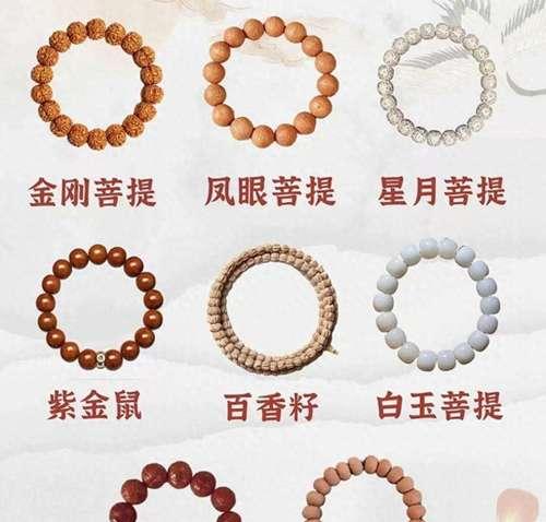 神水开启血脉的步骤是什么？