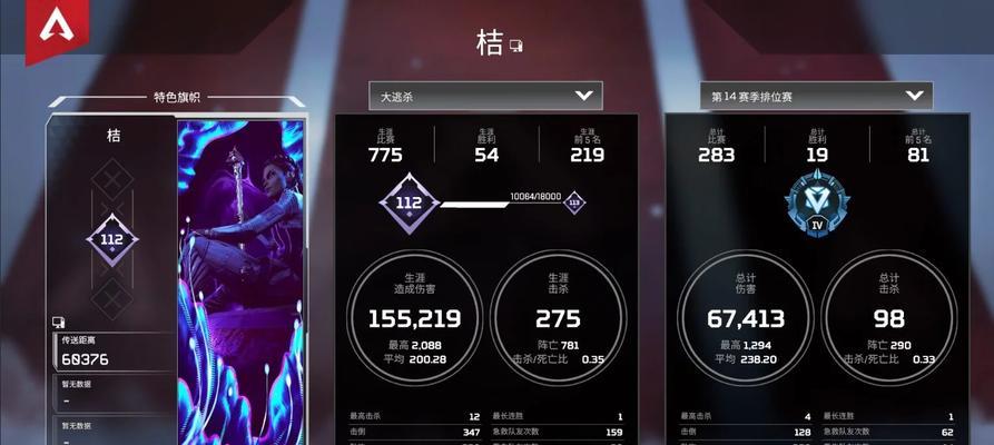 英雄联盟85kd水平如何评价？
