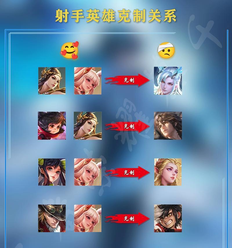 王者荣耀怎么自动瞄准对方？有哪些技巧可以提高命中率？