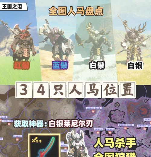 人马教学装备如何获得？装备获取的步骤是什么？