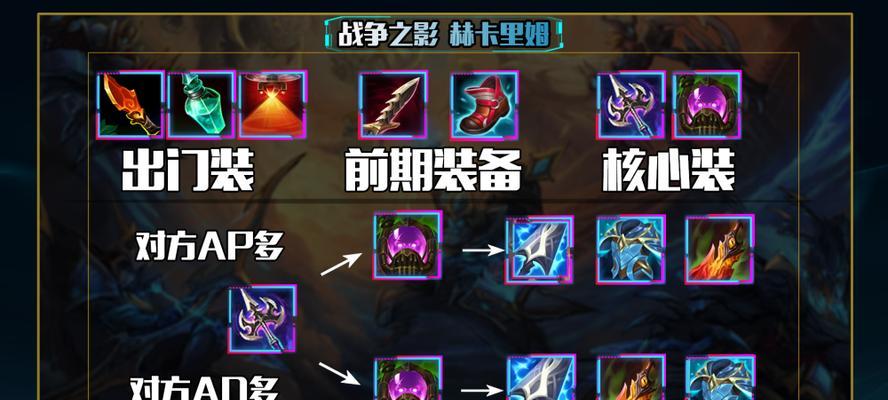 人马教学装备如何获得？装备获取的步骤是什么？