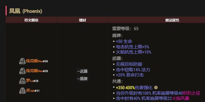 制作11敏捷长矛需要哪些材料？