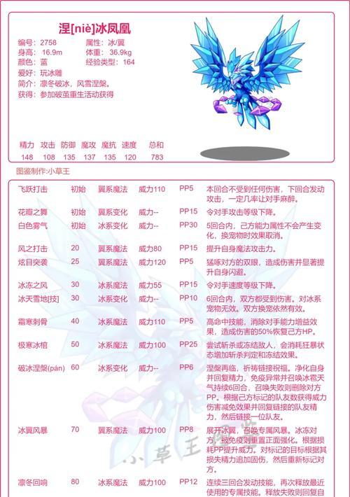 洛克王国中凤凰宠物如何获得？