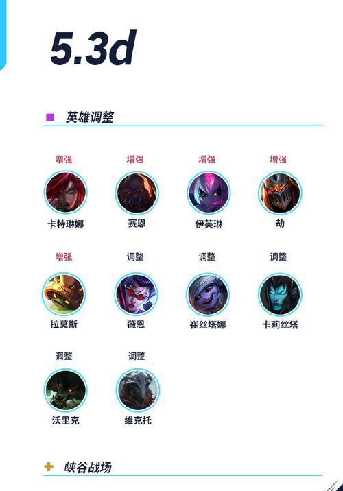 英雄联盟帕瓦怎么玩的？有哪些技巧和策略？