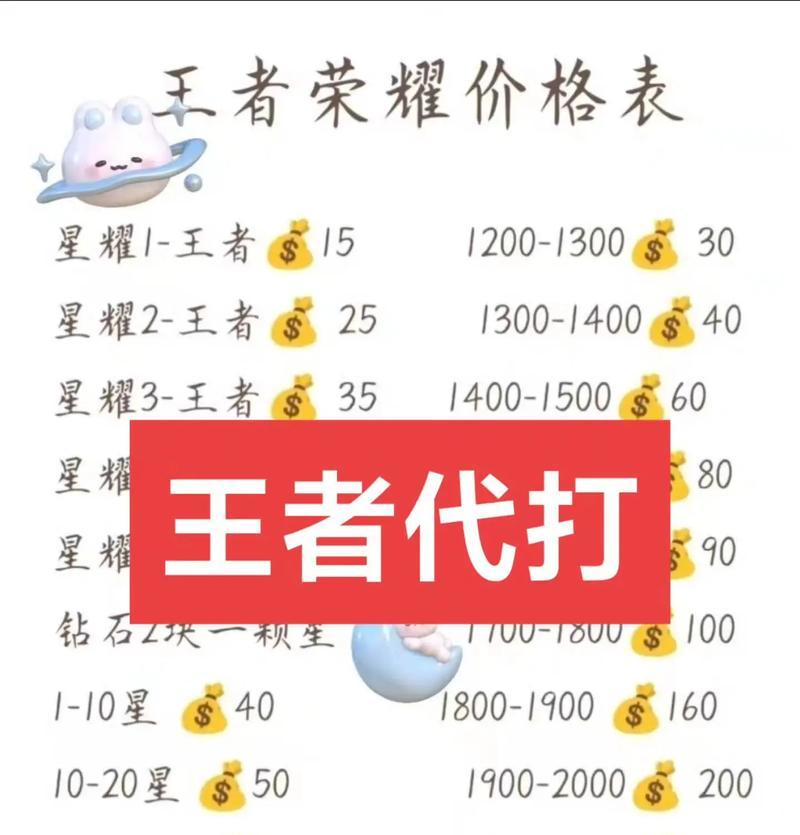 做王者荣耀代练有哪些好处？代练的市场需求如何？