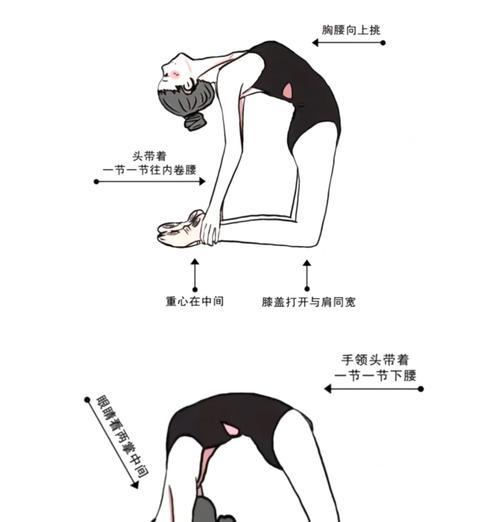 舞角色的正确玩法和技巧是什么？