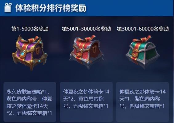 体验服王者荣耀需要准备什么？加入体验服的条件和准备事项是什么？