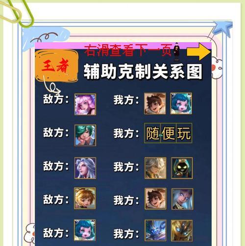 王者荣耀辅助英雄适合哪些中路搭档？最佳配合是什么？
