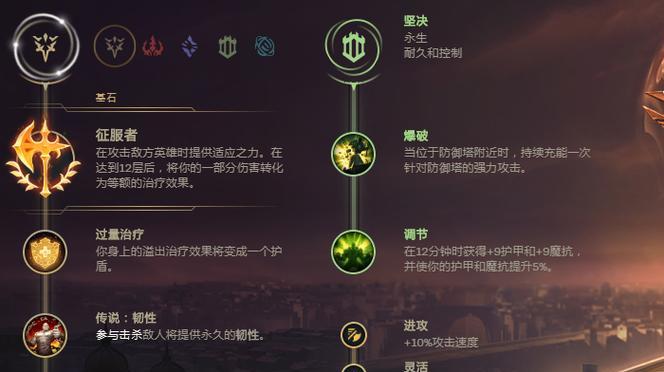 英雄联盟波比在哪个级别最强？技能加点推荐是什么？