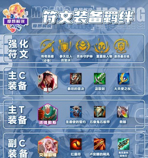 英雄联盟传奇类英雄获取途径是什么？