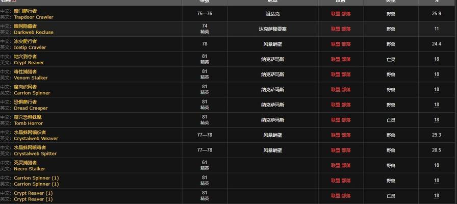 在魔兽世界怀旧服中刷玛拉顿搬砖的收益如何？