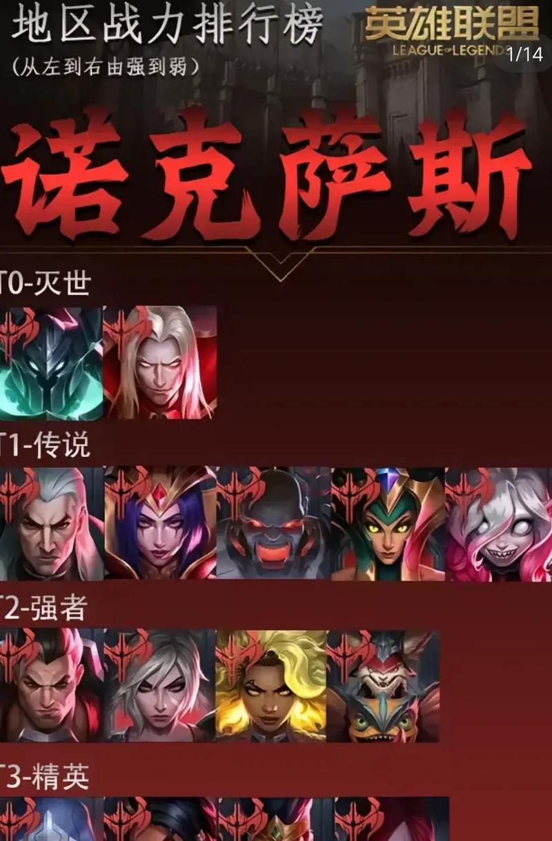 为英雄联盟角色起什么名字好？名字的选择标准是什么？